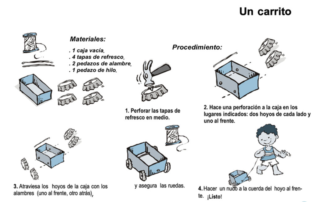 instructivo 1